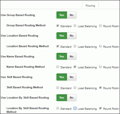 Routing Tab