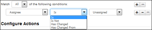 Problem Comparison Method