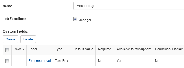 Cost Centers and Job Functions