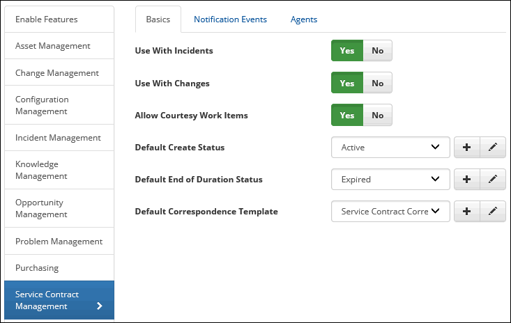 Service Contract Basics